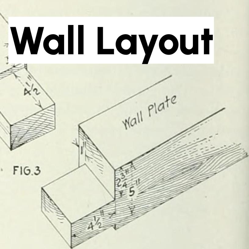 Protected:  Wall Layout
